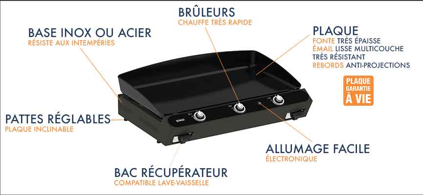détails-plancha-gaz